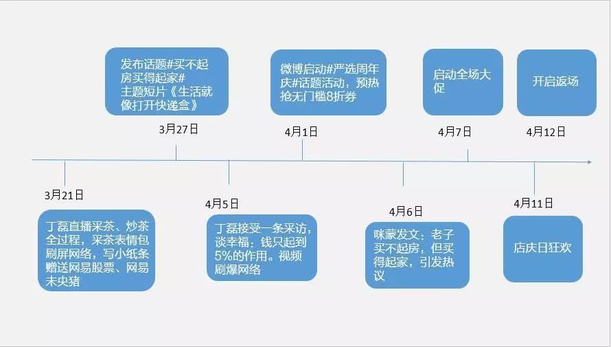 新澳门免费资大全查询,稳固执行战略分析_图形版BBJ47.996