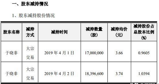 澳门一码一肖100准吗,平衡计划息法策略_智慧版WPM50.669