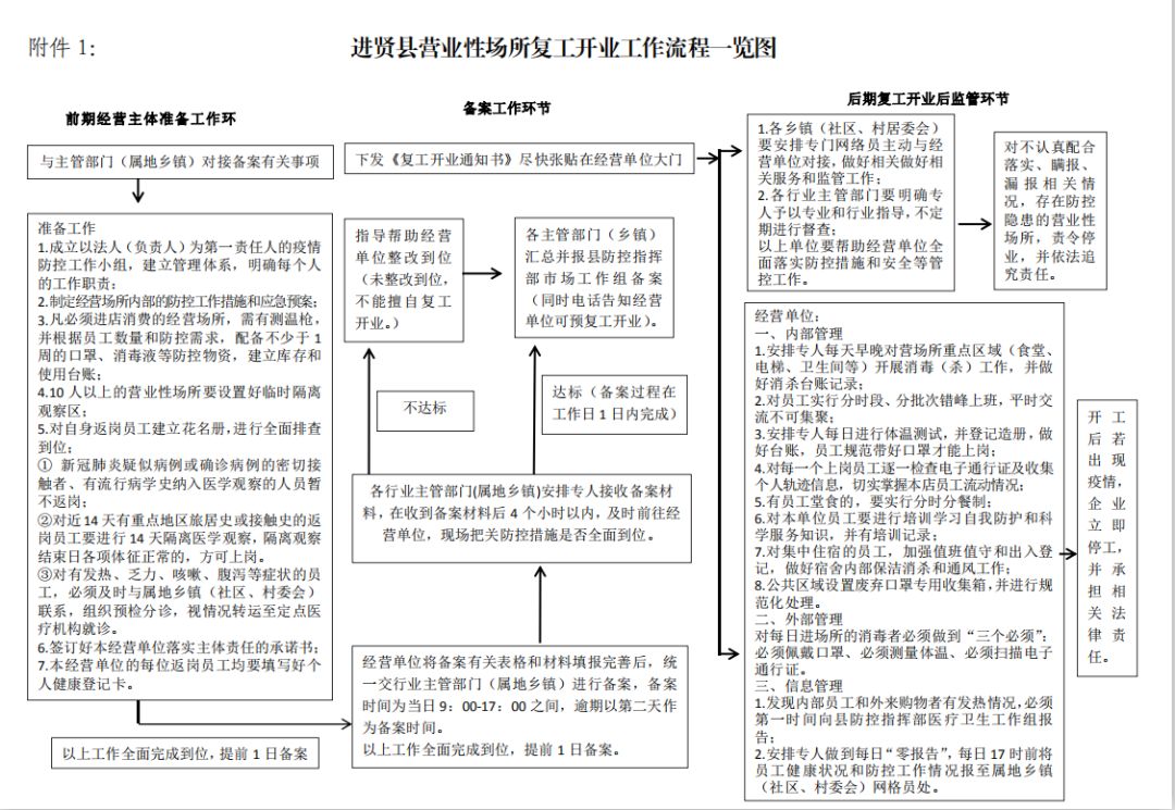 7777788888精准新传真,最新研究解读_定制版DCG57.97