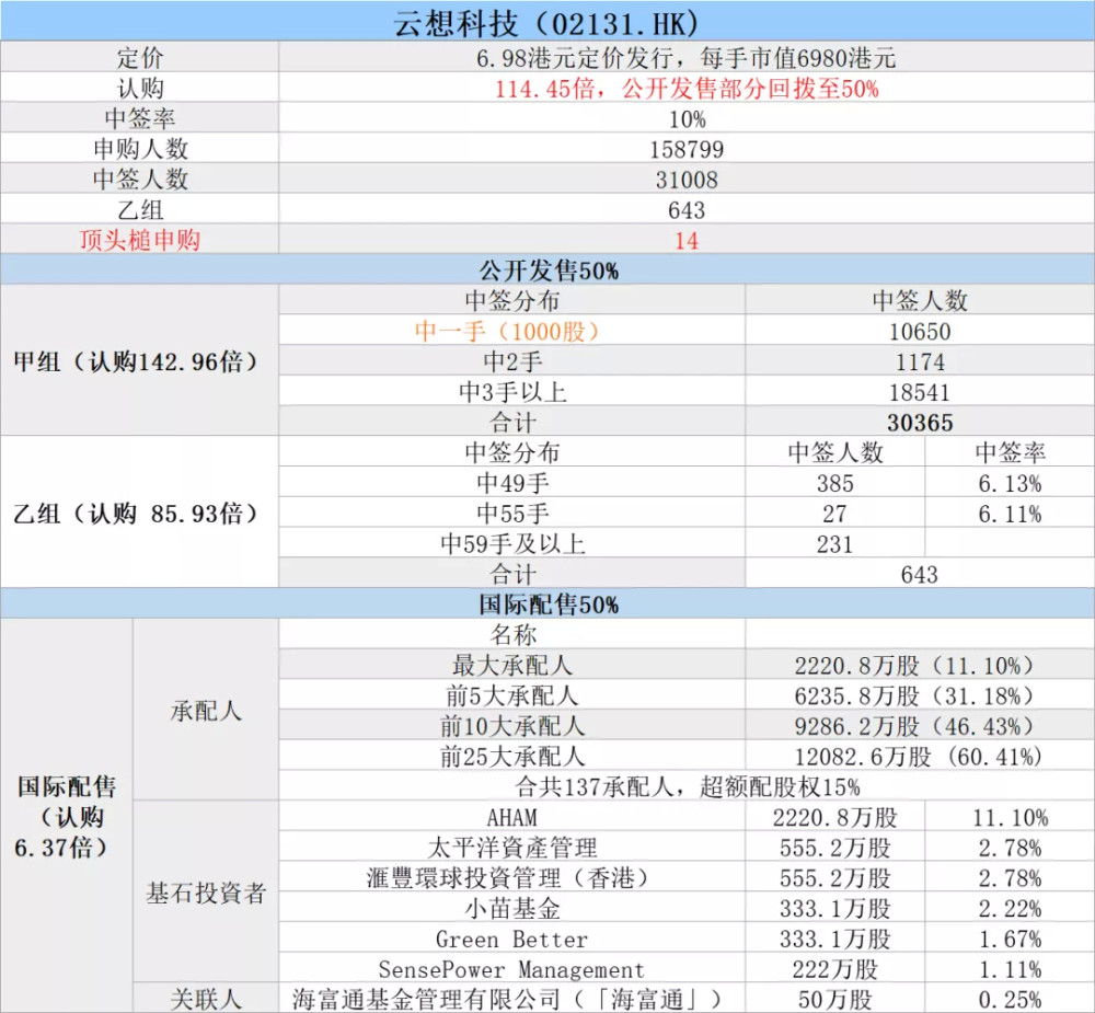 新澳现场开奖结果查询,科学解释分析_进口版JMK23.283