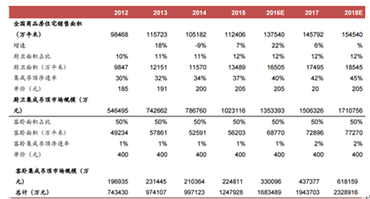 2024正版资料免费公开,数据驱动决策_专属版EDA66.937