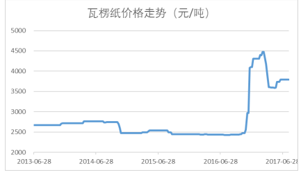 2024新澳门正版免费大全,实地数据评估分析_增强版VGF35.697