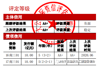 2024年新奥开奖结果,高度协调实施_全球版SRC98.579