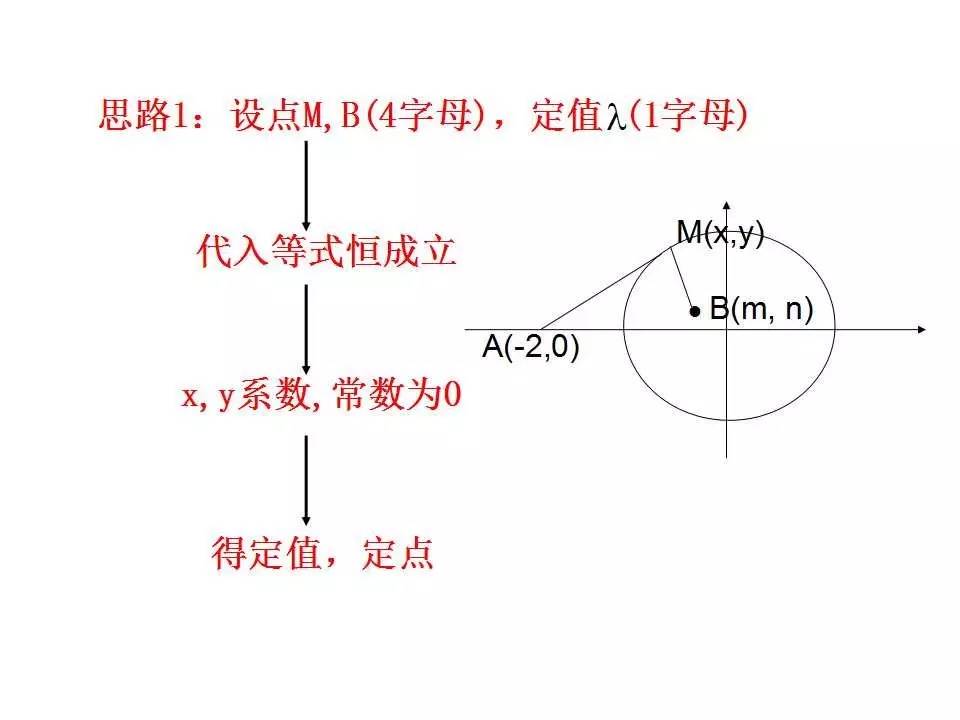 澳门一码一肖一特一中是合法的吗,定量解析解释法_习惯版REA23.093