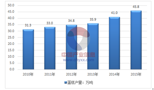 2024年资料免费大全,深度研究解析_环保版MZD70.432