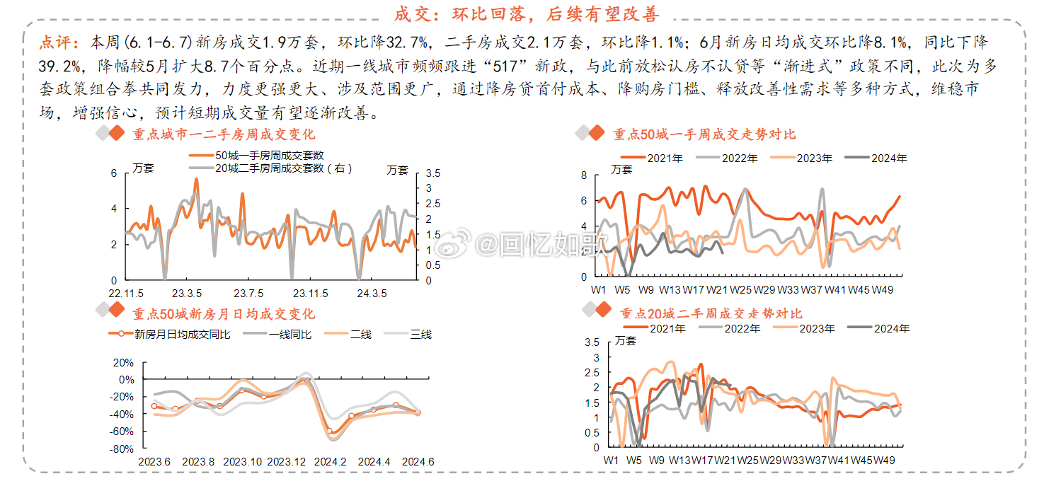 2024新澳精准资料免费,科学数据解读分析_供给版FTW45.144