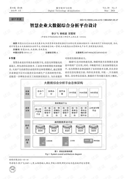 2024澳门免费最精准龙门,数据评估设计_稳定版GJB57.045