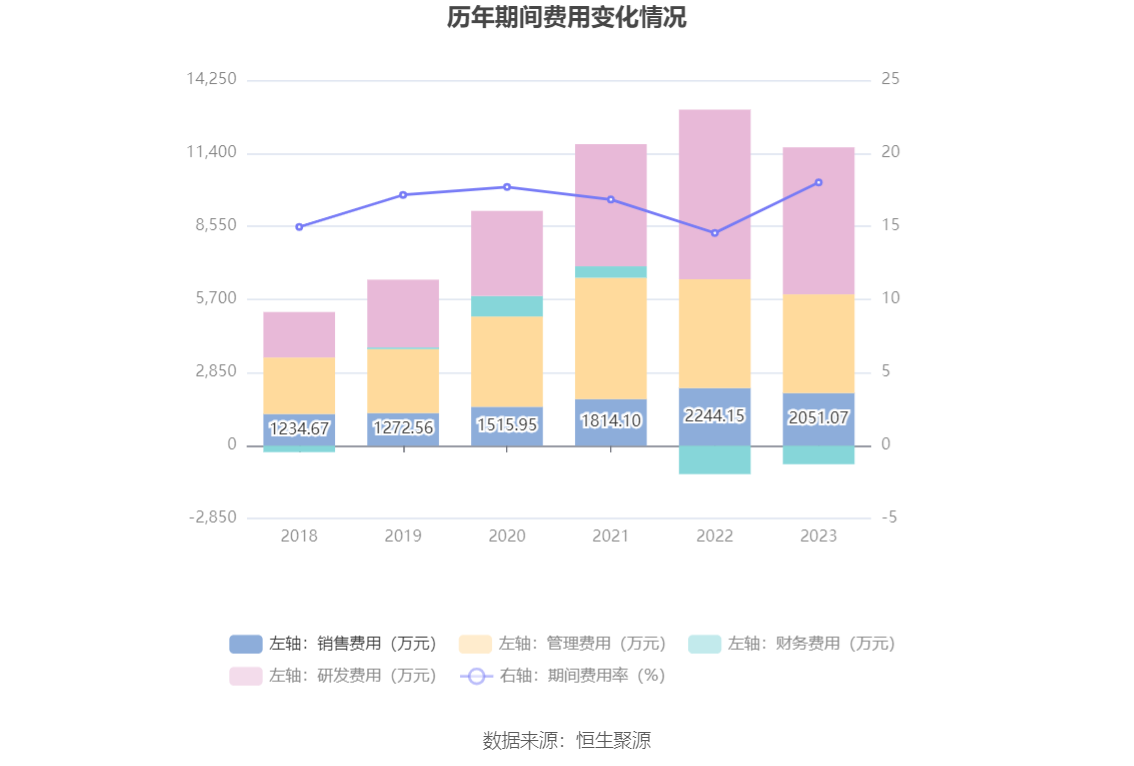 2024今晚香港开特马,科学依据解析_SE版DIT67.74