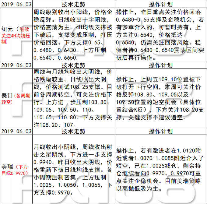 新澳天天开奖资料大全最新开奖结果查询下载,平衡计划息法策略_PhabletSQR92.74