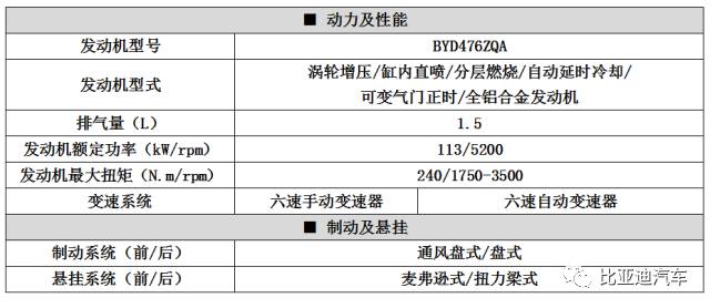 新澳天天开奖资料大全103期,数据科学解析说明_定制版VBG77.494