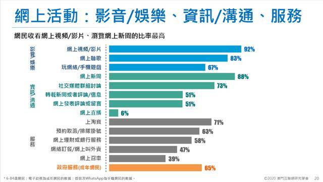 澳门一码一肖100准吗,科技成果解析_社交版WEJ45.863