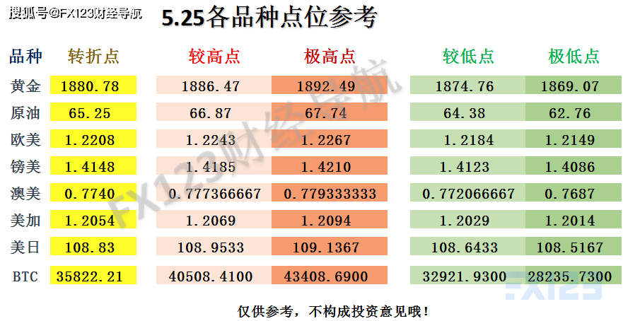 新澳门一码一码100准确,资源部署方案_紧凑版ELW6.864