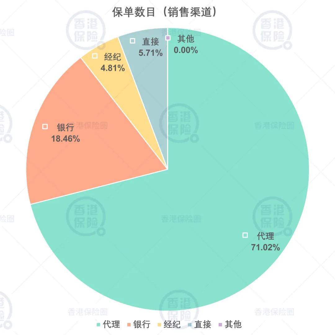 澳门六开奖结果2024开奖今晚,数据引导设计方法_清晰版PZF39.192