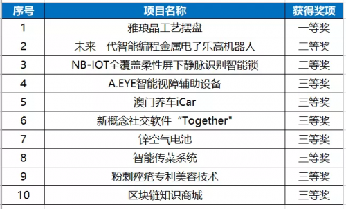 新澳2024今晚开奖资料,创新策略设计_稳定版GYP41.983