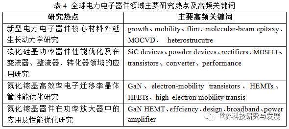 第1584页