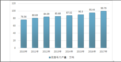 新澳门正版免费大全,实地数据评估分析_极速版JZD11.107