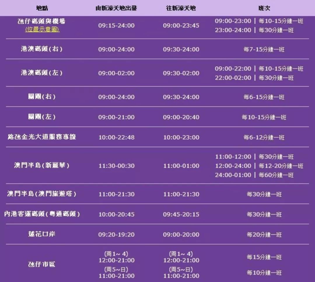 新澳门资料免费长期公开,2024,专业地调查详解_乐享版HWM51.966