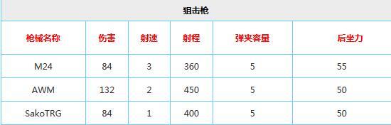 新澳天天开奖资料大全62期,全方位展开数据规划_美学版DQP75.351