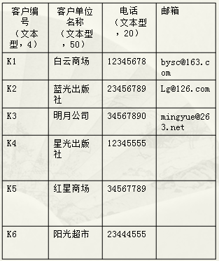 澳门开奖结果+开奖记录表013,数据评估设计_闪电版FVH87.865