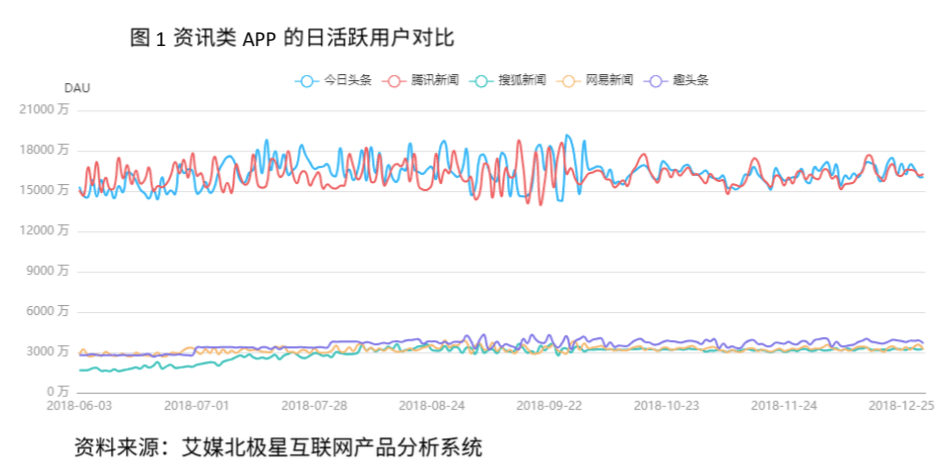 澳门今晚开特马+开奖结果课优势,数据驱动方案_收藏版JCA92.603