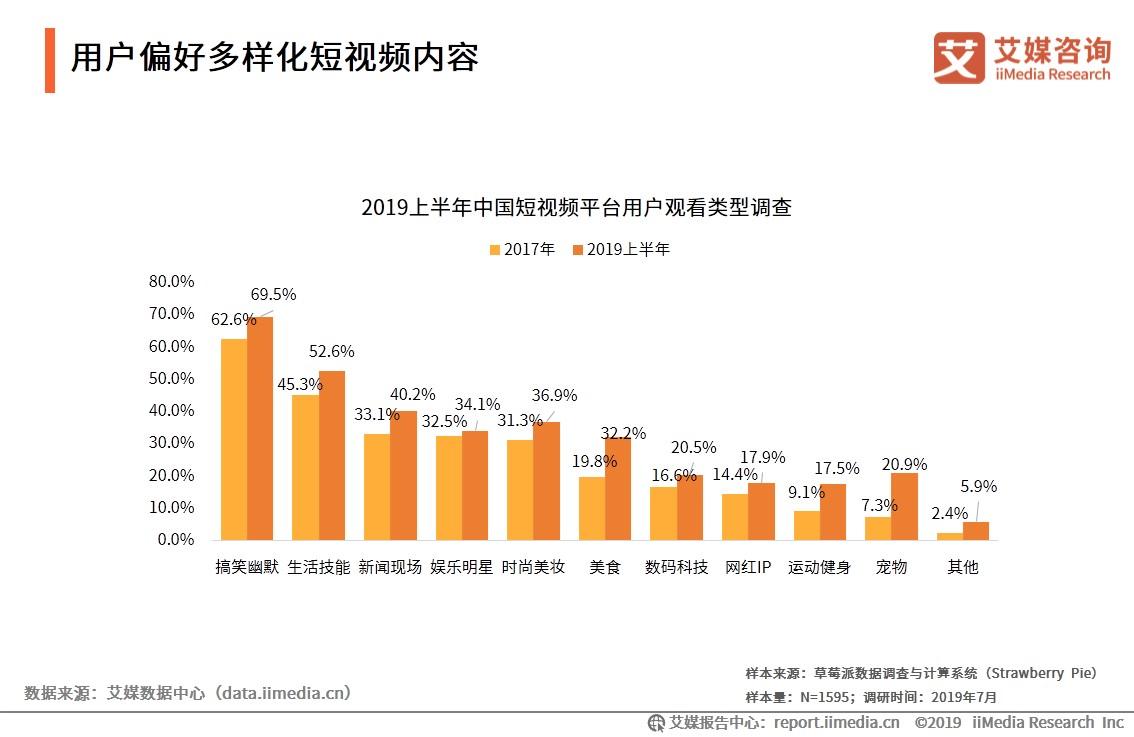 香港免六台彩图库,行动规划执行_视频版MQE36.065