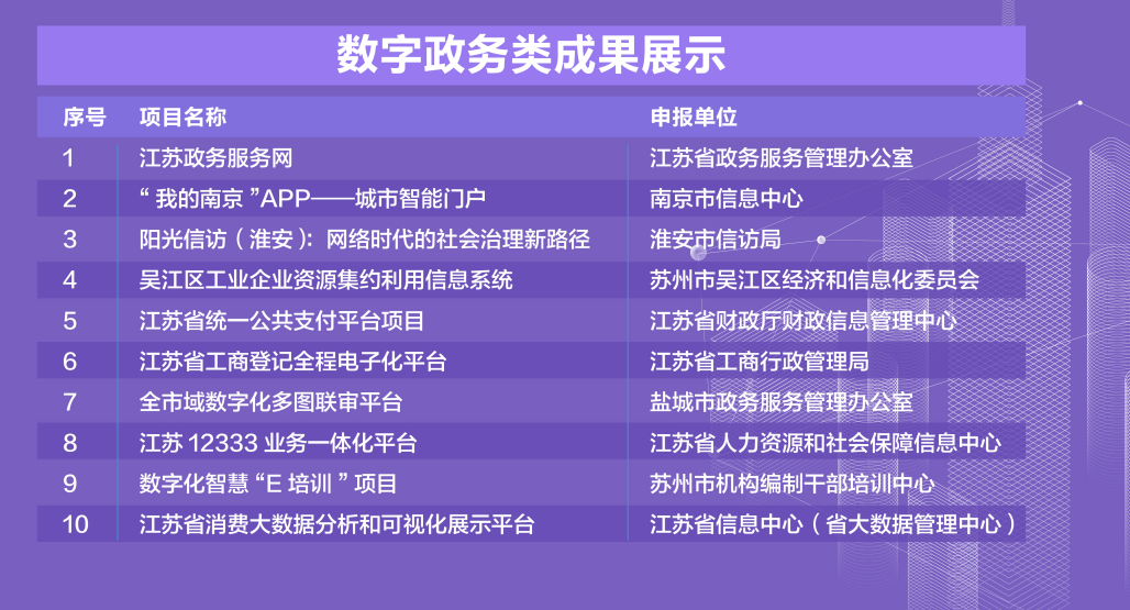 澳门六开奖结果2023开奖记录查询网站,快速实施解答研究_专属版SFQ24.826