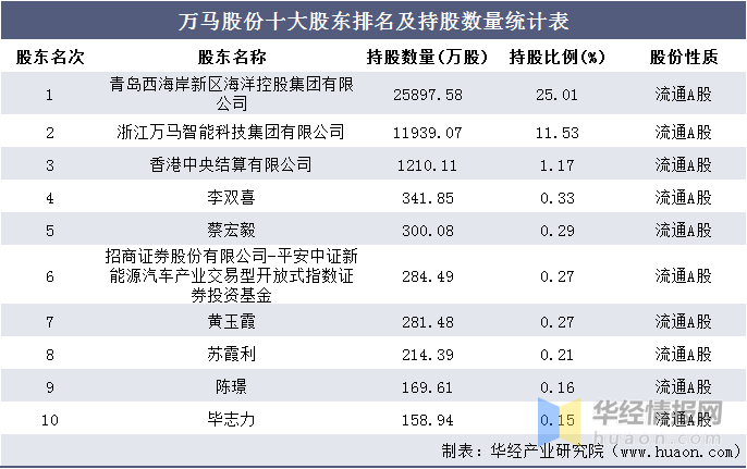 澳门今晚特马开什么号,统计材料解释设想_超清版YMU73.162