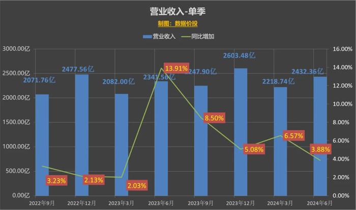 2024年新澳门今晚开奖号码是什么,新式数据解释设想_数字版DBQ89.073