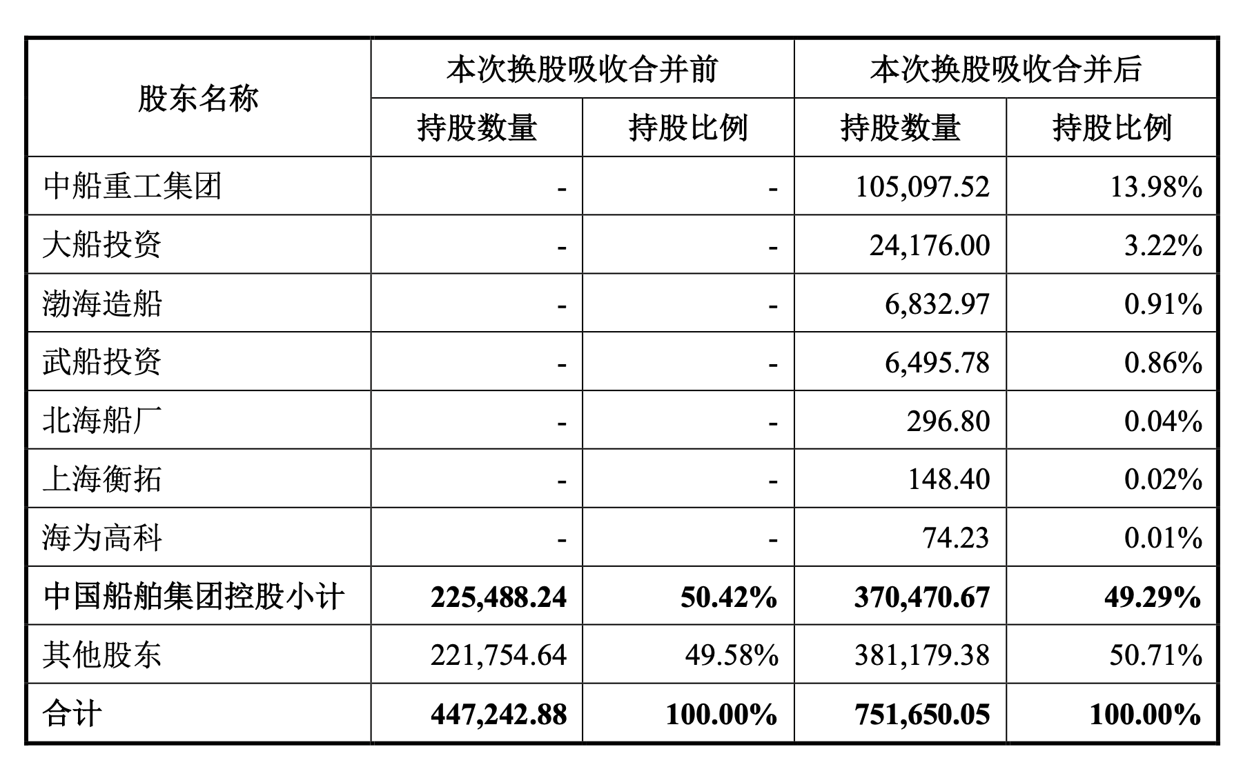 今日香港6合合和彩开奖结果查询,快速产出解决方案_融合版QDJ69.244