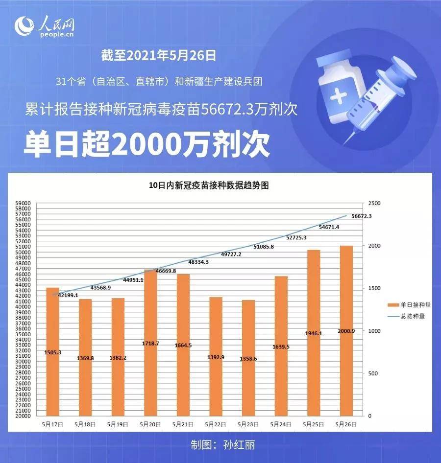 新澳门正版免费资料怎么查,全面数据分析_迷你版DTC84.352