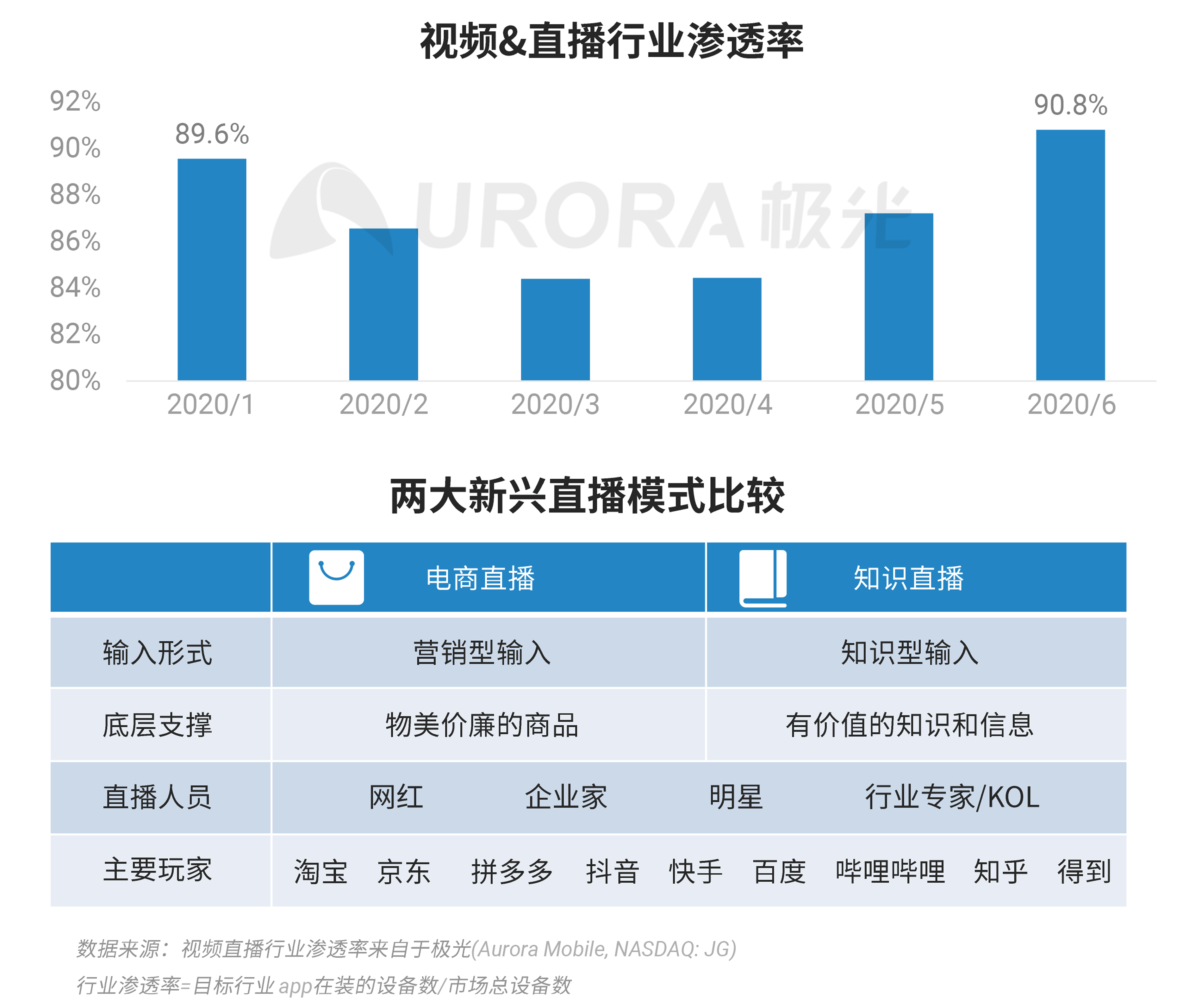 澳门六开奖结果2024开奖记录今晚直播,数据解析引导_交互式版THM22.652