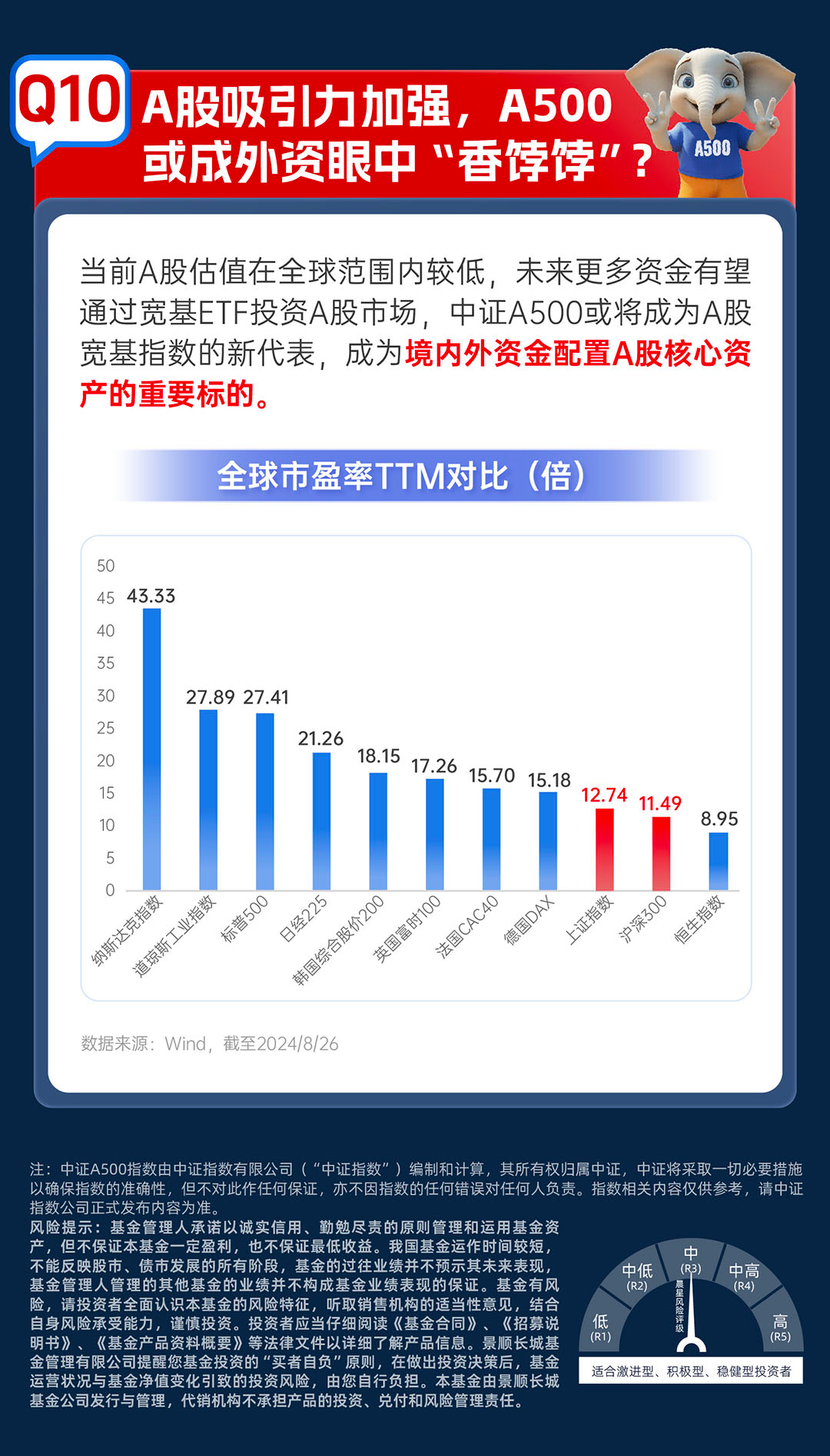 新澳天天开奖资料大全208,精准解答方案详解_清新版BSE93.151