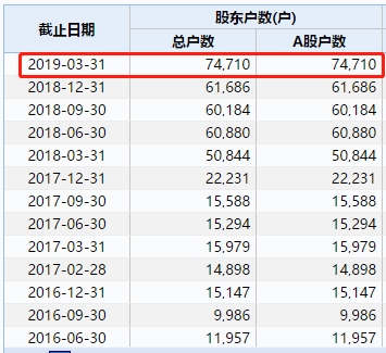 2024新澳门6合彩官方网,标准执行具体评价_悬浮版WHI57.202