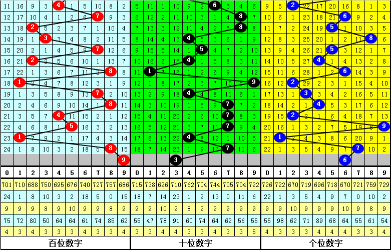 2024年12月6日 第70页