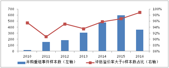 新澳天天免费精准资料大全,案例实证分析_L版YGN1.171