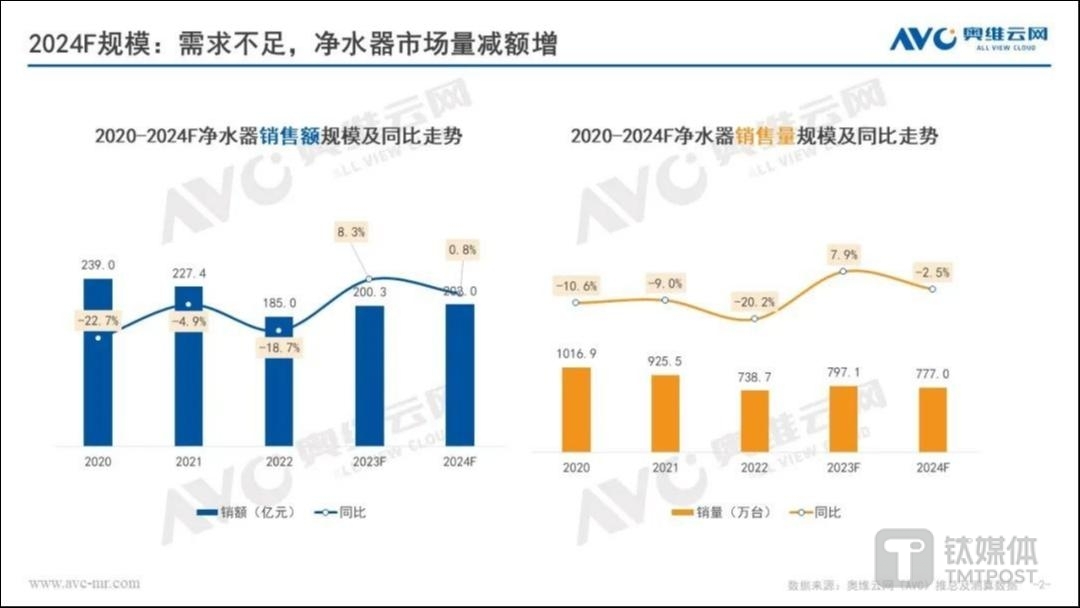 2024新澳门6合彩官方网,现象分析定义_声学版ZHP62.777