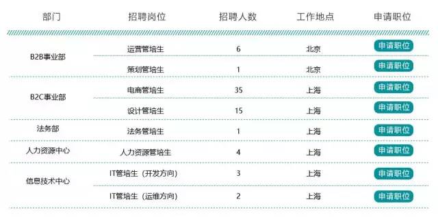 第1582页