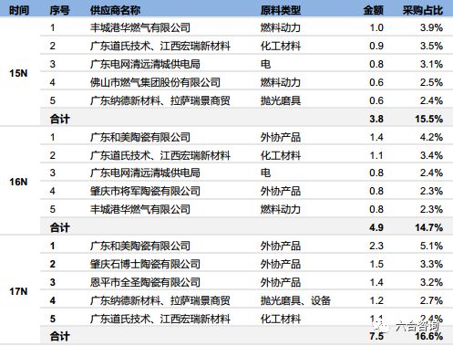 新澳天天开奖资料大全最新54期,高效计划实施_时尚版TBO4.475