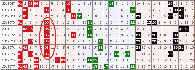 澳门今晚开特马+开奖结果走势图,实地验证研究方案_变革版WEI58.445