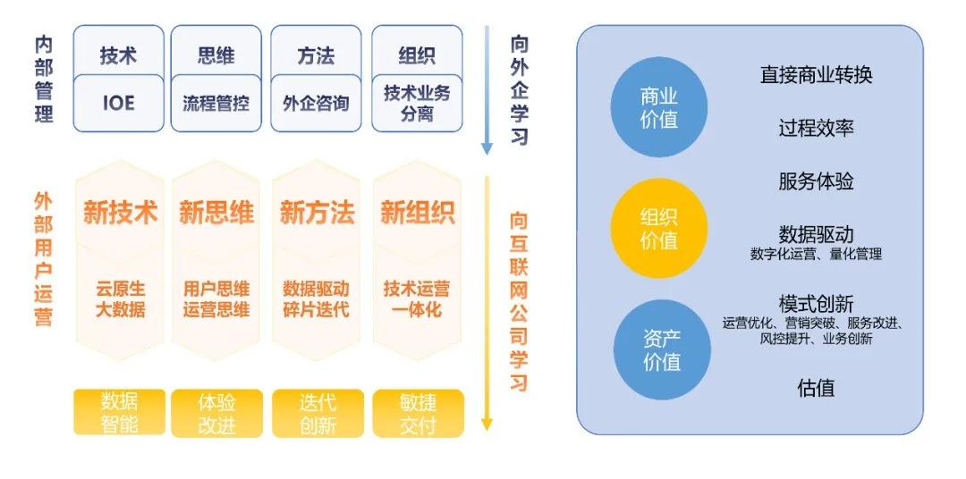 2024新澳精准正版资料,数据引导执行策略_同步版SGC14.991