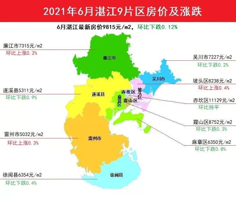 湛江最新房价揭秘，巷弄深处的惊喜发现