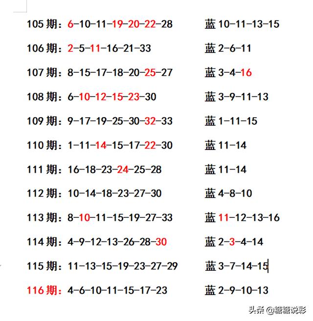 二四六香港资料期期准千附三险阻,最新答案诠释说明_高端体验版YNY21.417