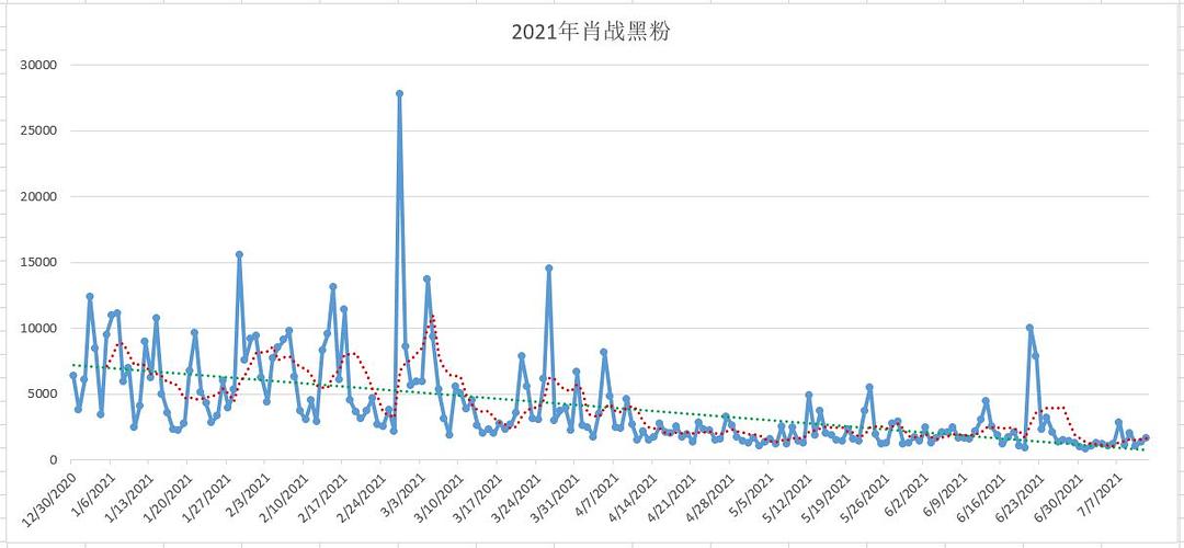 2024管家婆一码一肖资料,数据整合解析计划_智巧版PCG24.699