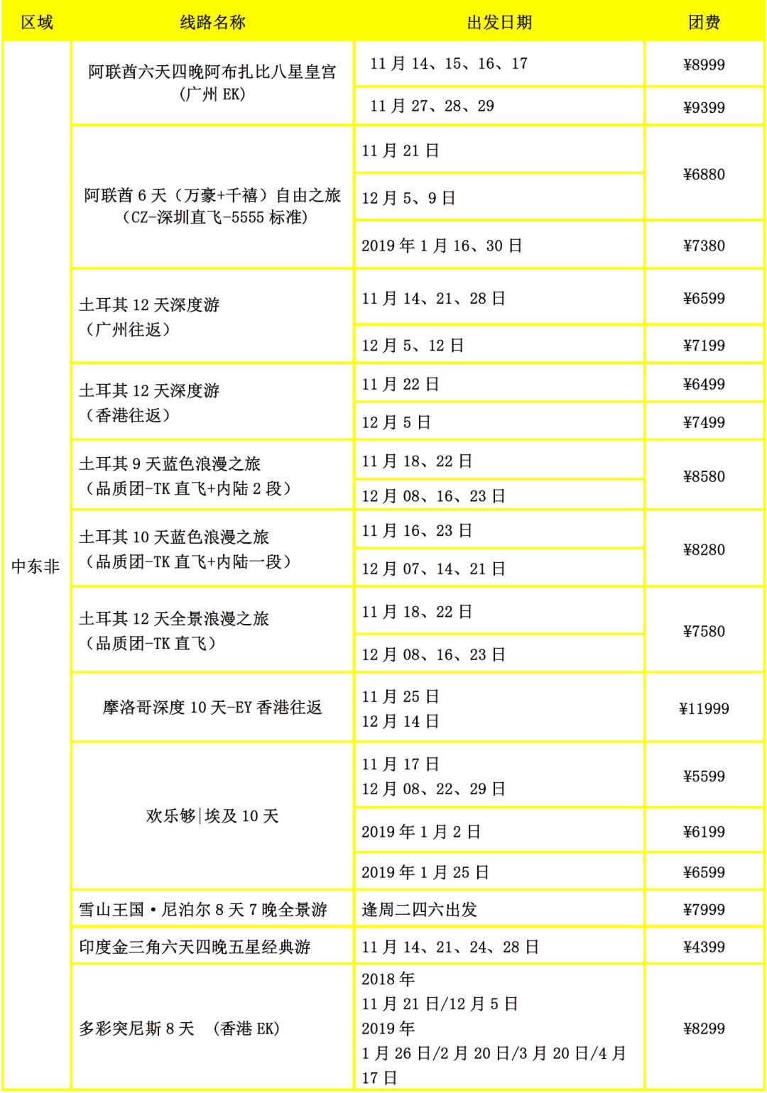 澳门天天开彩大全免费,执行机制评估_定制版WVR31.159