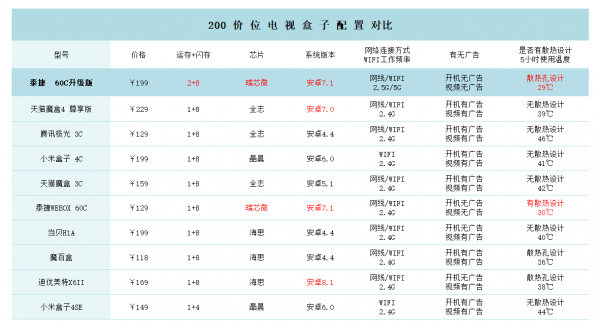 2024年12月6日 第54页