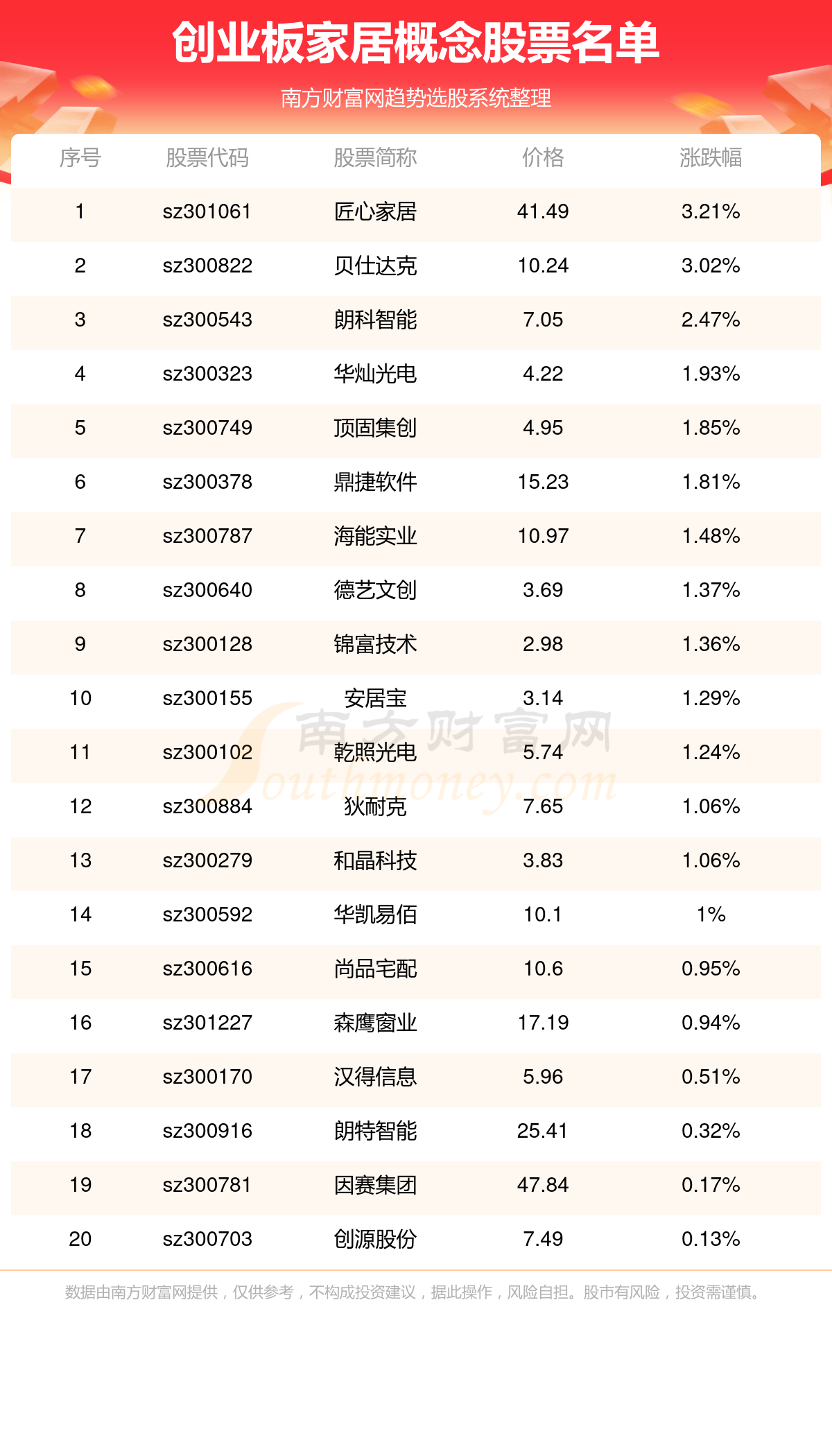 2024年12生肖49码图,现代化解析定义_家庭版UGF26.797