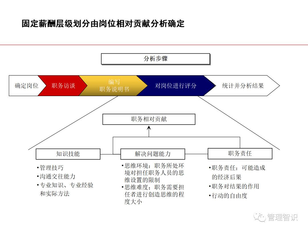 22324cnm濠江论坛,全面实施策略设计_UHDEUE20.214