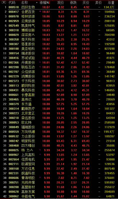 2024年澳门天天开好彩,最新数据挖解释明_数字处理版DAH82.869