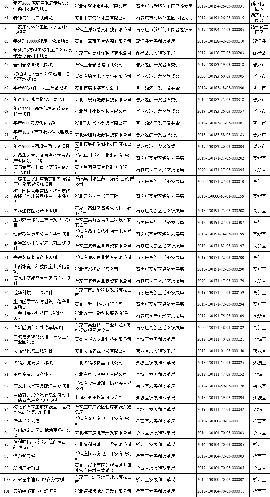 奥门天天开奖码结果2024澳门开奖记录4月9日,林业工程_私人版BDL71.695