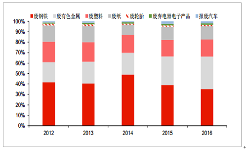 2024正版资料免费公开,精细化实施分析_互联版WUE52.245